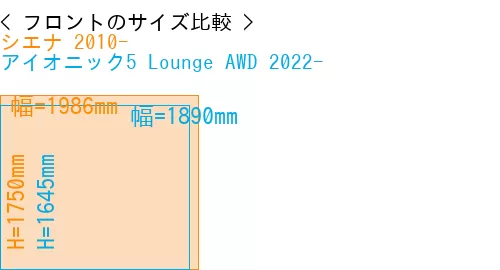 #シエナ 2010- + アイオニック5 Lounge AWD 2022-